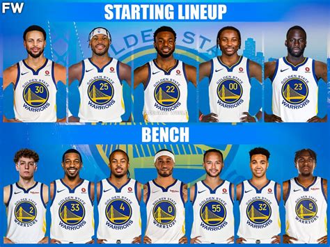 warriors lineup today